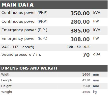 Diesel generator VISA Galaxy GX PLUS, IVECO, F 350 GX - 350 kVA, 280 kW