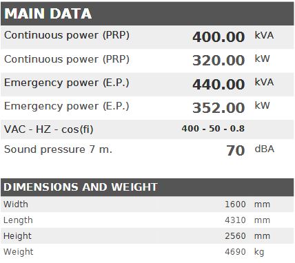 Diesel generator VISA Galaxy GX PLUS, IVECO, F 400 GX - 400 kVA, 320 kW