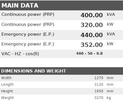 Diesel generator VISA POWERFULL B, Iveco Stage 3, F 403 B - 400 kVA, 320 kW