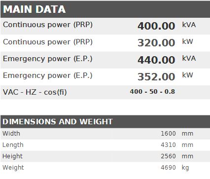 Diesel generator VISA Galaxy GX PLUS, IVECO STAGE3, F 403 GX - 400 kVA, 320 kW