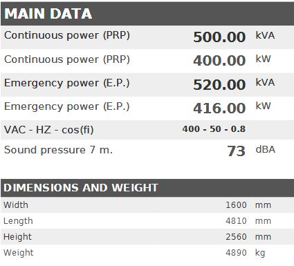 Diesel generator VISA Galaxy GX PLUS, IVECO, F 500 GX - 500 kVA, 400 kW
