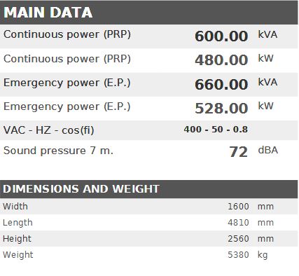 Diesel generator VISA Galaxy GX PLUS, IVECO, F 600 GX - 600 kVA, 480 kW