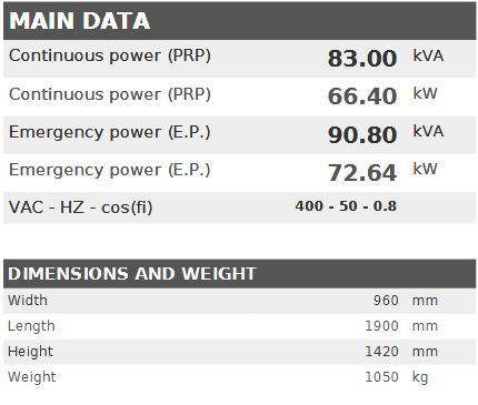 Diesel generator VISA POWERFULL B, Iveco Stage 3, F 83 B - 83 kVA, 66.4 kW