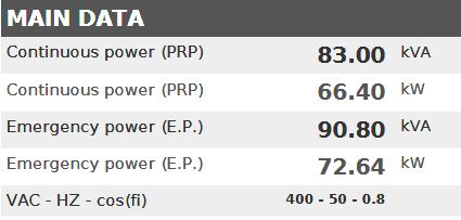 Diesel generator VISA GALAXY GO, IVECO STAGE 3, F 83 GO - 83 kVA, 66.4 kW