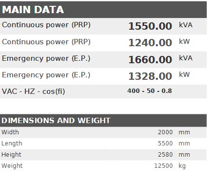 Дизелов генератор VISA Powerfull U, MITSUBISHI, M 1500 U - 1550 kVA, 1240 kW