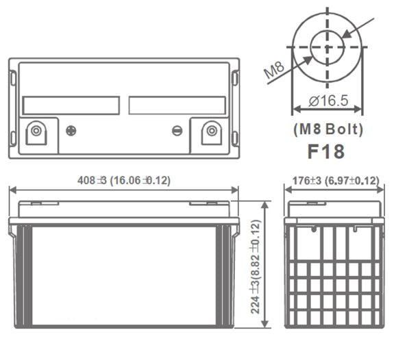 The size of AGM battery 12V 120Ah, MWP 120-12 - Eurogroup 33