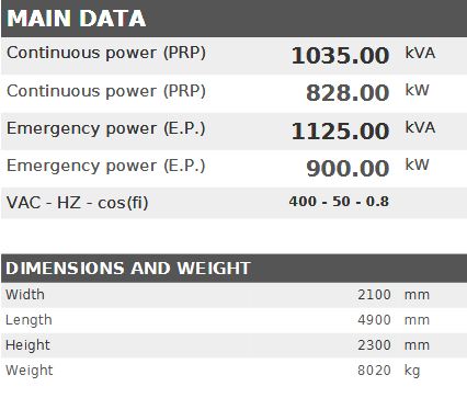 Diesel generator VISA Powerfull U, PERKINS, P 1050 U - 1035 kVA, 828 kW