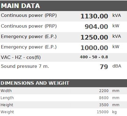 Diesel generator VISA Powerfull S, PERKINS, P 1150 S - 1130 kVA, 904 kW