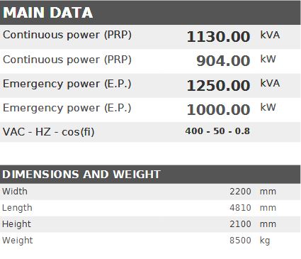 Diesel generator VISA Powerfull U, PERKINS, P 1150 U - 1130 kVA, 904 kW