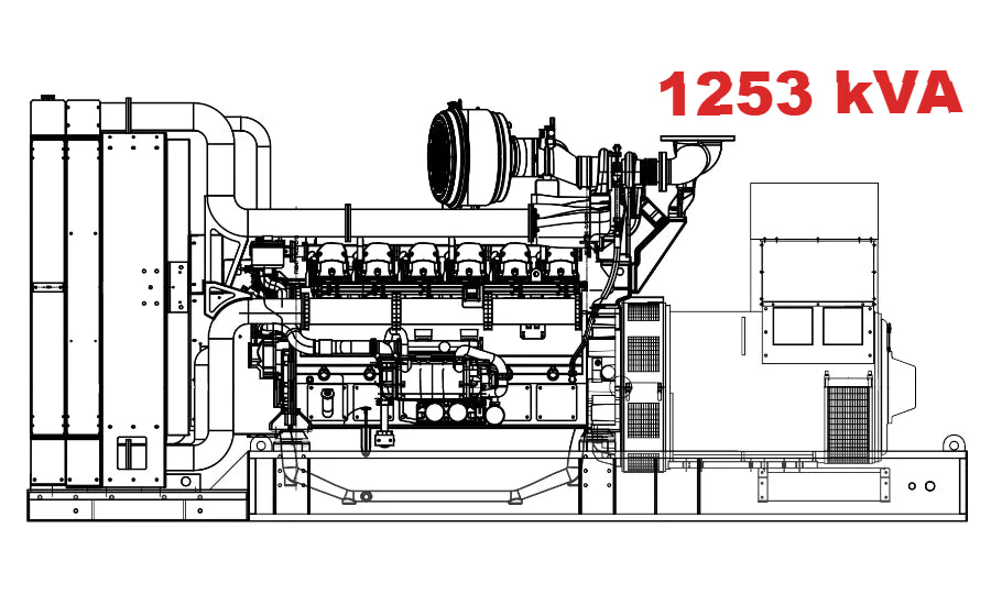 Diesel generator VISA Powerfull U, PERKINS, P 1260 U - 1253 kVA, 1002.4 kW
