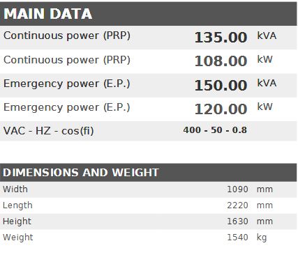 Дизелов генератор VISA Powerfull B, Perkins, P 135 B - 135 kVA, 108 kW