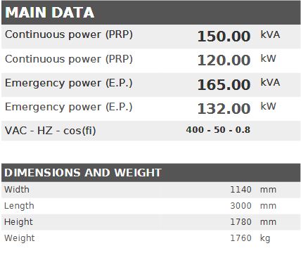 Дизелов генератор VISA GALAXY GO, PERKINS, P 151 GO - 150 kVA, 120 kW