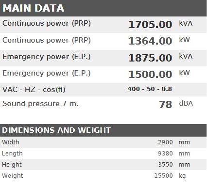 Diesel generator VISA Powerfull S, PERKINS, P 1700 S - 1705 kVA, 1364 kW