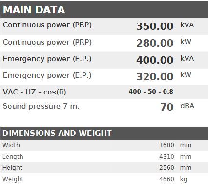 Diesel generator VISA Galaxy GX PLUS, PERKINS, P 350 GX - 350 kVA, 280 kW