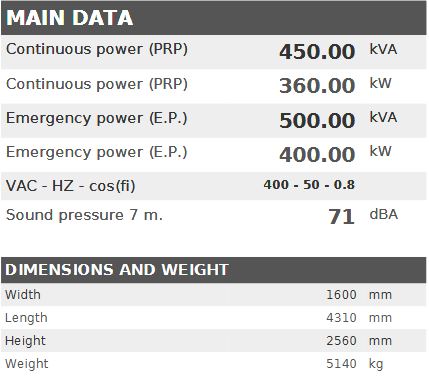 Diesel generator VISA Galaxy GX PLUS, PERKINS, P 450 GX - 450 kVA, 360 kW