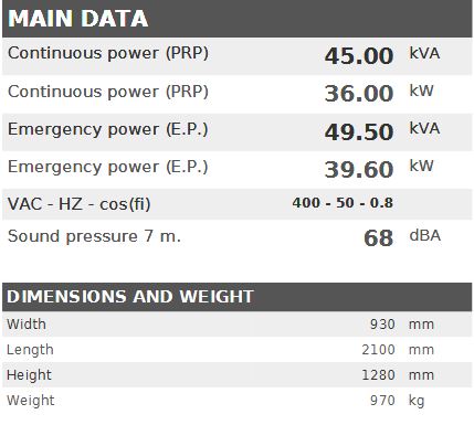 Дизелов генератор VISA CRICKET, PERKINS, P 45 CK - 45 kVA, 36 kW