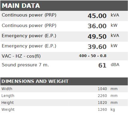 Дизелов генератор VISA Galaxy GX, PERKINS, P 45 GX - 45 kVA, 36 kW