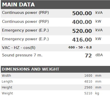 Diesel generator VISA Galaxy GX PLUS, PERKINS, P 500 GX - 500 kVA, 400 kW