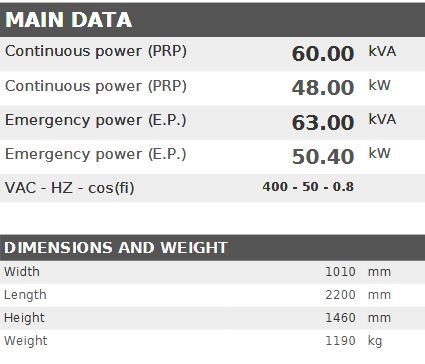 Дизелов генератор VISA GALAXY GO, PERKINS, P 65 GO - 60 kVA, 48 kW