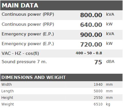 Diesel generator VISA Galaxy GX PLUS, PERKINS, P 805 GX - 800 kVA, 640 kW