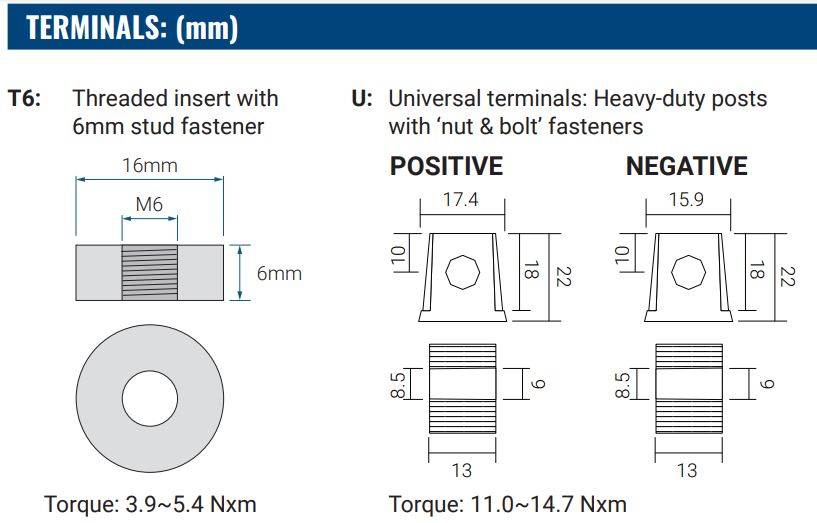 12V 55Ah, PS-12550 M6 AGM battery