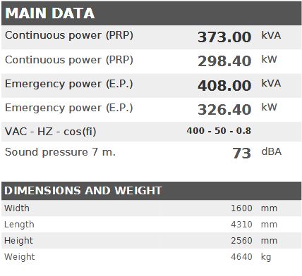 Diesel generator VISA Galaxy GX PLUS, SCANIA, S 370 GX - 373 kVA, 298.4 kW