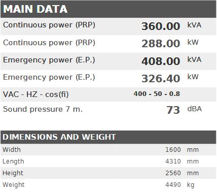 Diesel generator VISA Galaxy GX PLUS, SCANIA, S 370 GX - 360 kVA, 288 kW