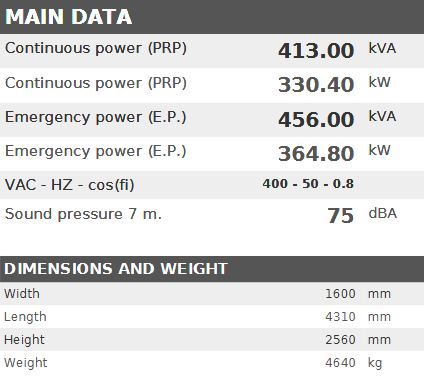 Diesel generator VISA Galaxy GX PLUS, SCANIA, S 400 GX - 413 kVA, 330.4 kW