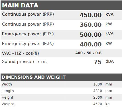 Diesel generator VISA Galaxy GX PLUS, SCANIA, S 450 GX - 450 kVA, 360 kW