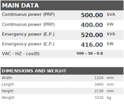 Дизелов генератор VISA POWERFULL B, SCANIA, S 500 B - 500 kVA, 400 kW