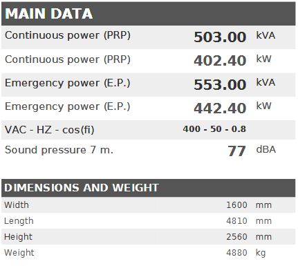 Diesel generator VISA Galaxy GX PLUS, SCANIA, S 500 GX - 503 kVA, 402.4 kW