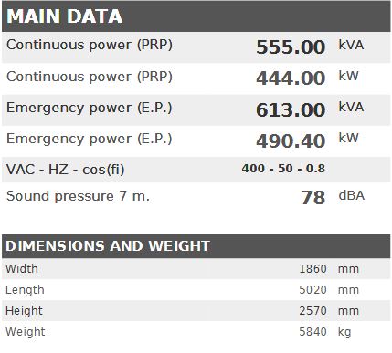 Diesel generator VISA Galaxy GX PLUS, SCANIA, S 550 GX - 555 kVA, 444 kW