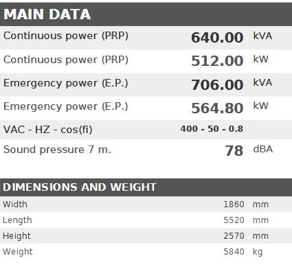 Diesel generator VISA Galaxy GX PLUS, SCANIA, S 640 GX - 640 kVA, 512 kW