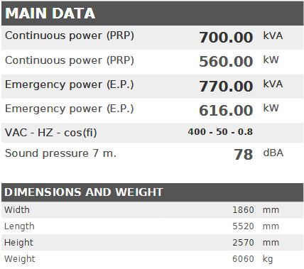Diesel generator VISA Galaxy GX PLUS, SCANIA, S 700 GX - 700 kVA, 560 kW