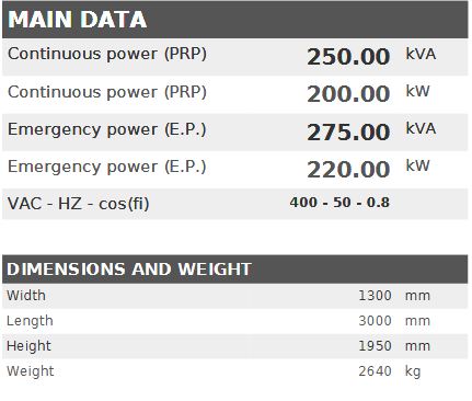 Diesel generator VISA POWERFULL B, VOLVO-PENTA, V 250 B - 250 kVA, 200 kW