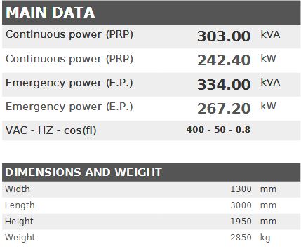 Diesel generator VISA POWERFULL B, VOLVO-PENTA, V 300 B - 303 kVA, 242.4 kW