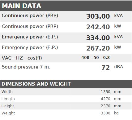 Diesel generator VISA Galaxy GX PLUS, VOLVO-PENTA, V 300 GX - 303 kVA, 242.4 kW