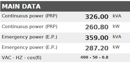 Diesel generator VISA POWERFULL B, VOLVO-PENTA, V 330 B - 326 kVA, 260.8 kW