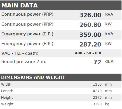 Diesel generator VISA Galaxy GX PLUS, VOLVO-PENTA, V 330 GX - 326 kVA, 260.8 kW
