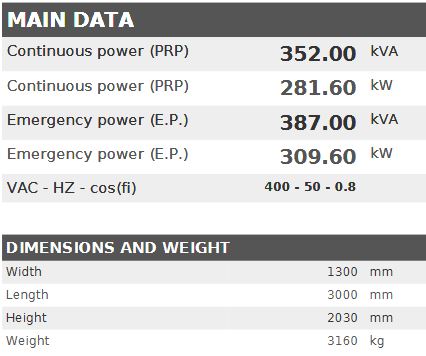 Diesel generator VISA POWERFULL B, VOLVO-PENTA, V 350 B - 352 kVA, 281.6 kW