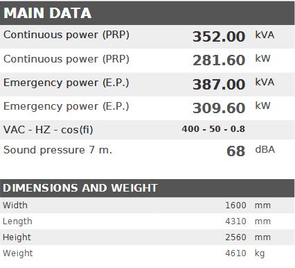 Diesel generator VISA Galaxy GX PLUS, VOLVO-PENTA, V 350 GX - 352 kVA, 281.6 kW