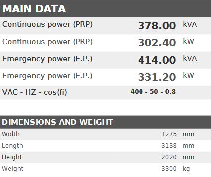 Diesel generator VISA POWERFULL B, VOLVO-PENTA, V 380 B - 378 kVA, 302.4 kW