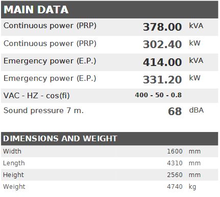 Diesel generator VISA Galaxy GX PLUS, VOLVO-PENTA, V 380 GX - 378 kVA, 302.4 kW