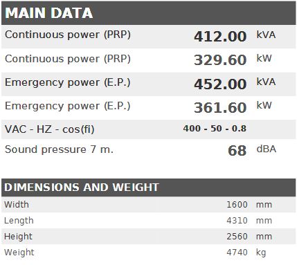Diesel generator VISA Galaxy GX PLUS, VOLVO-PENTA, V 415 GX - 412 kVA, 329.6 kW