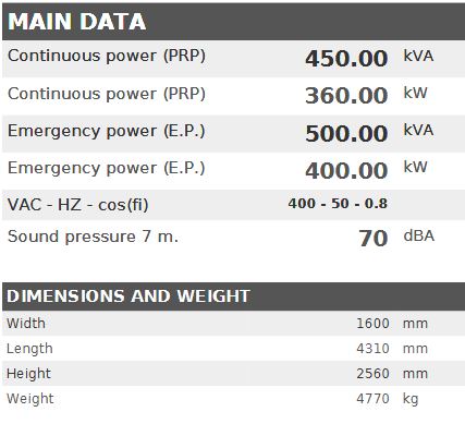 Diesel generator VISA Galaxy GX PLUS, VOLVO-PENTA, V 450 GX - 450 kVA, 360 kW