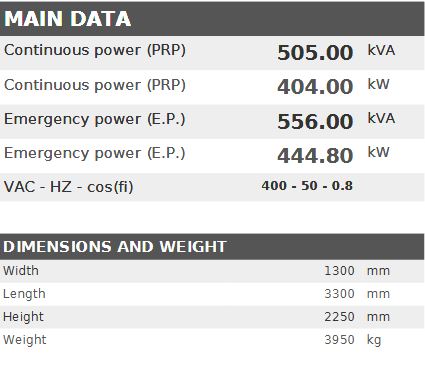Diesel generator VISA POWERFULL B, VOLVO-PENTA, V 505 B - 505 kVA, 404 kW