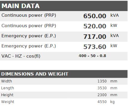 Diesel generator VISA POWERFULL B, VOLVO-PENTA, V 650 B - 650 kVA, 520 kW