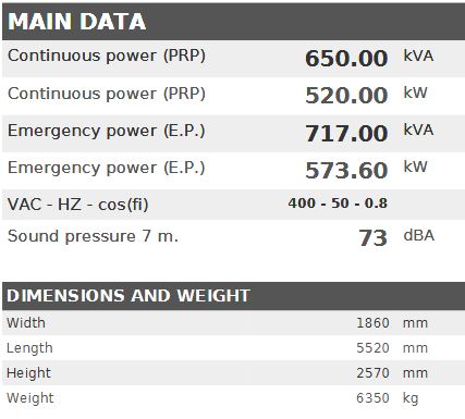 Diesel generator VISA Galaxy GX PLUS, VOLVO-PENTA, V 650 GX - 650 kVA, 520 kW