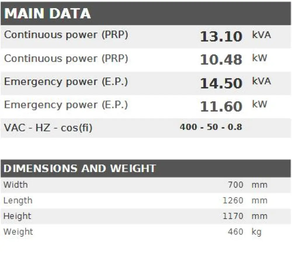 Diesel Generator Visa Powerfull B Perkins P 14 - 13.1 Kva 10.48 Kw