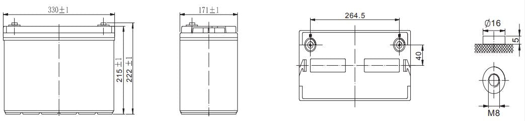 The size of AGM battery 12V 100Ah, SBL100-12i - Eurogroup 33